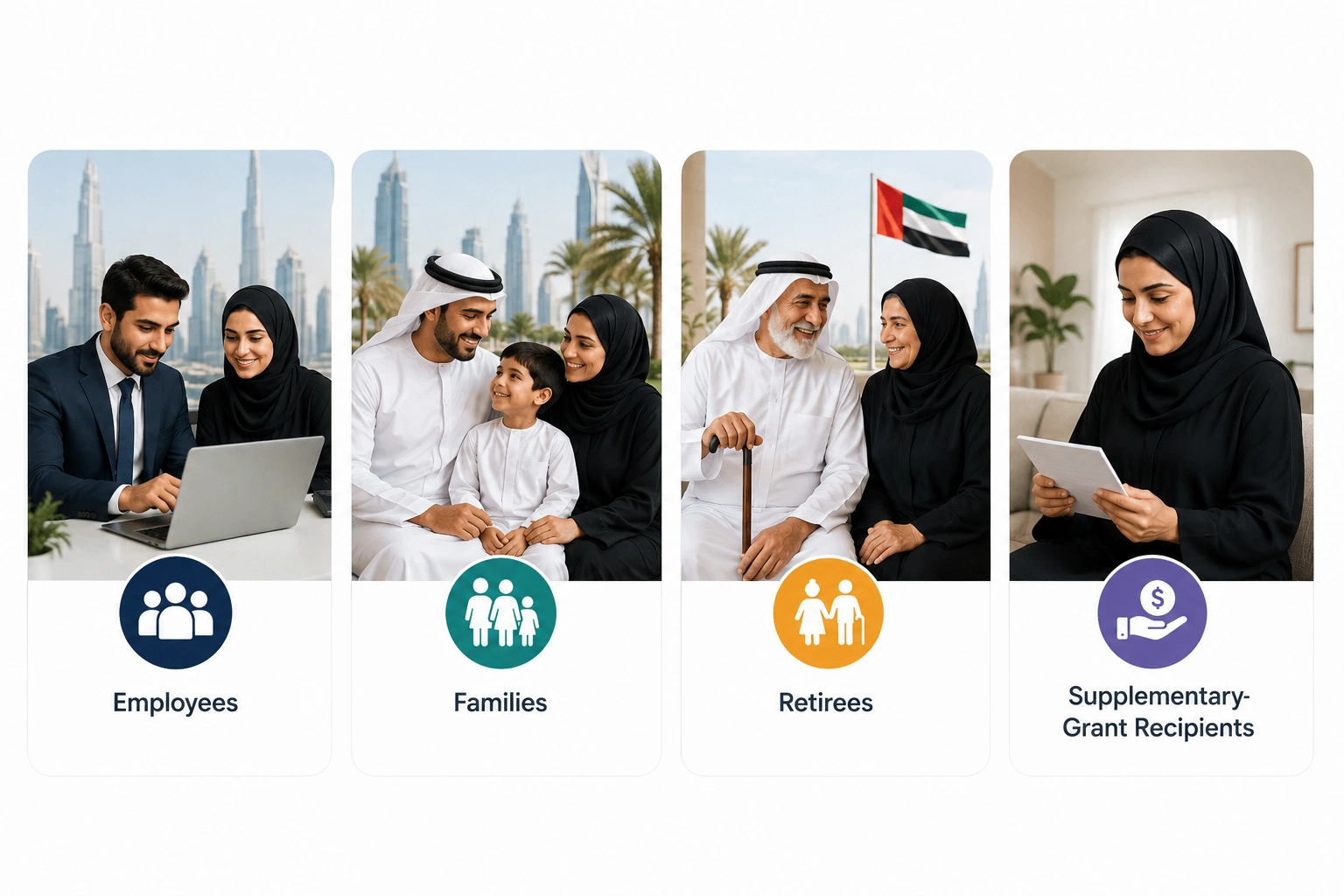 Groups benefiting from Sharjah AED 20,000 living standard decision